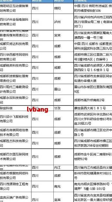 成都优质工商注册企业名单PG电子麻将胡了2模拟器