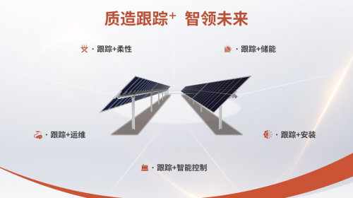 柔性+”技术创新术引领光伏产业绿色升级麻将胡了2试玩网站中信博“跟踪+”、“(图6)